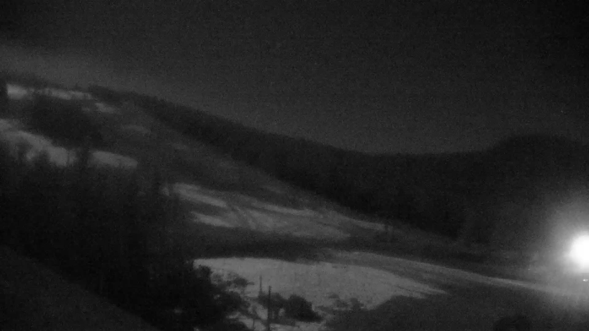 Summit Camera